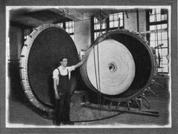 A belt oven (Source: The Story of Rubber).