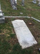 Robert Cowen's Tombstone.