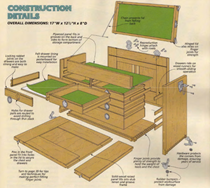 Toolchest diagram shown in article.